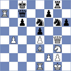 Nuritdinov - Gribov (St Petersburg RUS, 2023)
