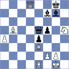 Kvaloy - Oro (chess.com INT, 2025)