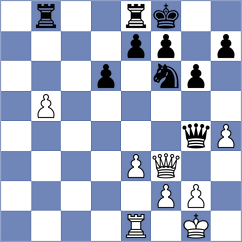 Yevchenko - Mirzoev (chess.com INT, 2024)