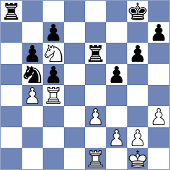 Ratkovic - Sadhwani (chess.com INT, 2024)