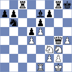 Bock - Mertens (Playchess.com INT, 2020)