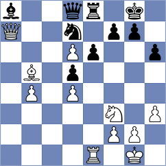 Sorkin - Erenberg (chess.com INT, 2022)