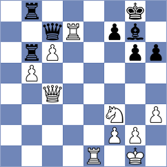 Carlsen - Koshulyan (chess.com INT, 2025)