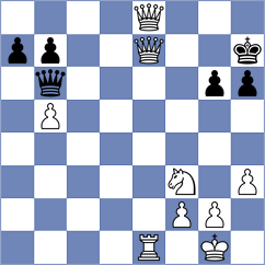 Antonio - Hussain (Chess.com INT, 2021)