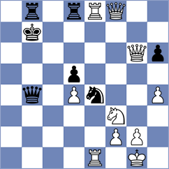 Pranav - Gasparyan (chess.com INT, 2025)