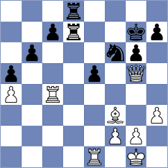 Iljin - Mikhailovsky (chess.com INT, 2024)