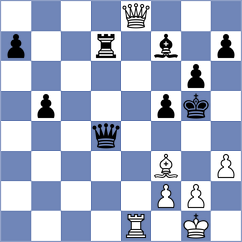 Uber Gracia - Khruschiov (chess.com INT, 2024)