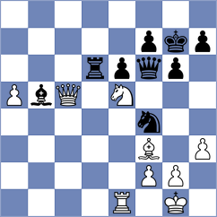 Podzielny - Mihajlovic (Playchess.com INT, 2007)