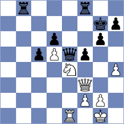 Tahirov - Dudin (Chess.com INT, 2020)