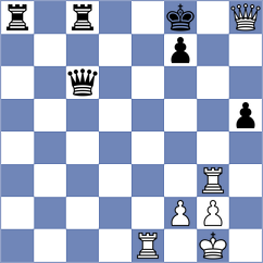 Owezdurdiyeva - Xu (chess.com INT, 2023)