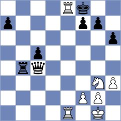 Paravyan - Rostovtsev (chess.com INT, 2022)