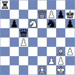 Kislinsky - Nimay Agrawal (chess.com INT, 2025)