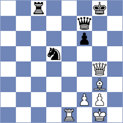 Naroditsky - Shogdzhiev (chess.com INT, 2025)