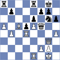 Seo - Langheinrich (chess.com INT, 2025)