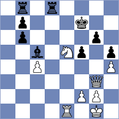 Chekletsov - Perry (chess.com INT, 2025)