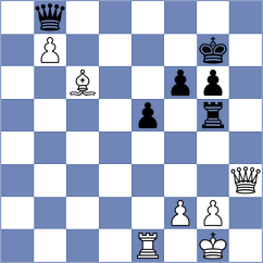 Drozdowski - Do Valle Cardoso (chess.com INT, 2024)