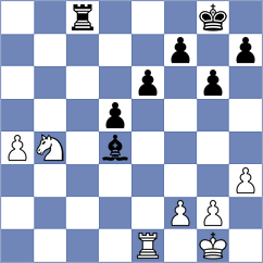 Brown - Li (Warren, 2002)