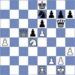 Gallrein - Wagner (Stetten, 1988)