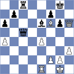 Di Berardino - Mekhitarian (chess.com INT, 2025)