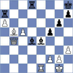 Gustafsson - Kodihalli (chess.com INT, 2025)