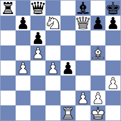 Hamedi Nia - Dahal (chess.com INT, 2025)