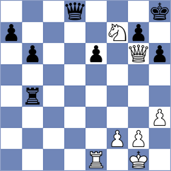 Zarema - Richterova (chess.com INT, 2021)