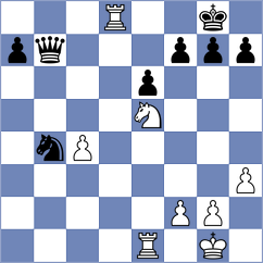 Berezin - Gonzalez Guedes (chess.com INT, 2025)