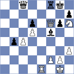 Sabatier - Tregubov (chess.com INT, 2025)
