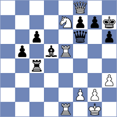 Boci - Aadya (chess.com INT, 2025)
