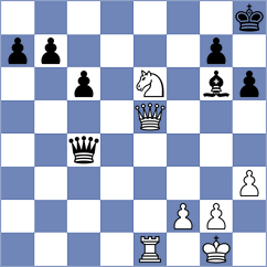 Anurag - King Rodriguez (chess.com INT, 2025)