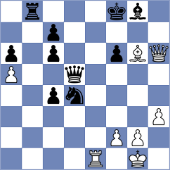Damjanovic - Levitskiy (chess.com INT, 2024)