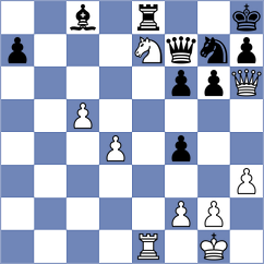 Seder - Koniahli (Chess.com INT, 2020)