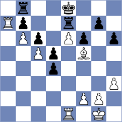 Jumabayev - Krsnik Cohar (chess.com INT, 2025)