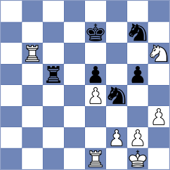 Oro - Bashirov (chess.com INT, 2024)