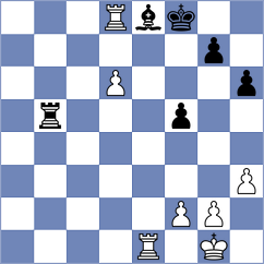 Mahi - Bhandari (Chess.com INT, 2020)