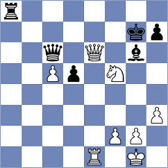 Paravyan - Sharafiev (chess.com INT, 2022)