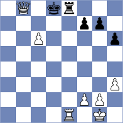 Gaul - Titgemeyer (Goch, 2008)