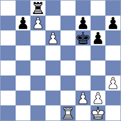 Gorshkov - Ulianov (Kimry, 2004)