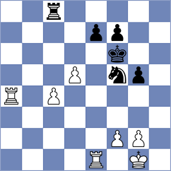 Golovankov - Kaganov (St Petersburg, 2008)