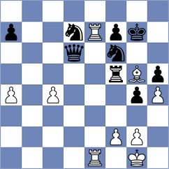 Deveci - Rees (chess.com INT, 2024)