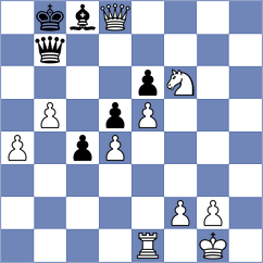 Eljanov - Yarullina (chess.com INT, 2023)