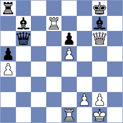 De Oliveira - Estrada Nieto (chess.com INT, 2024)