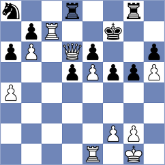 Martinez Alcantara - Silvestre (chess.com INT, 2024)