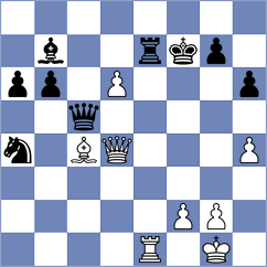 Drygalov - Fiedorek (chess.com INT, 2024)