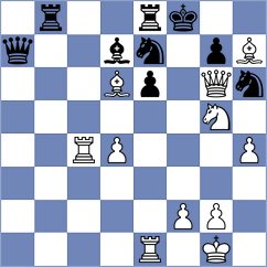 Guerrero Olmos - Harsha (chess.com INT, 2022)
