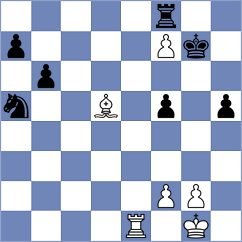 Reprintsev - Fernandes (chess.com INT, 2025)