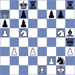 Liu - Yanev (chess.com INT, 2025)