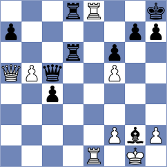 Zablotsky - Mammadzada (chess.com INT, 2023)