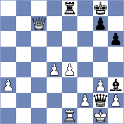 Cech - Kozel (Ostrava, 2003)
