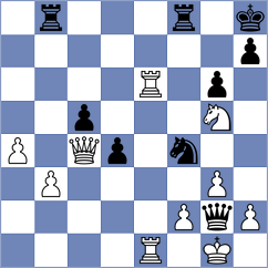 Richard - Mallassagne (Europe Echecs INT, 2021)